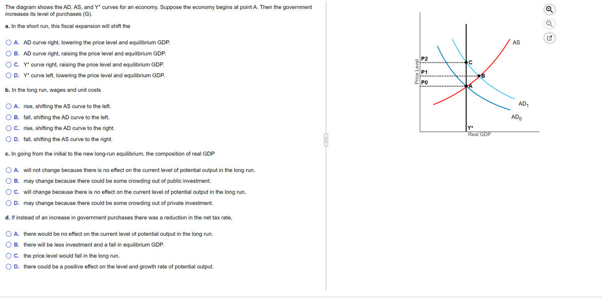 The diagram shows the AD, AS, and Y* curves for an economy. Suppose the economy begins at point A. Then the government
increases its level of purchases (G).
a. In the short run, this fiscal expansion will shift the
A. AD curve right, lowering the price level and equilibrium GDP.
B. AD curve right, raising the price level and equilibrium GDP.
C. Y* curve right, raising the price level and equilibrium GDP.
D. Y* curve left, lowering the price level and equilibrium GDP.
b. In the long run, wages and unit costs
A. rise, shifting the AS curve to the left.
B. fall, shifting the AD curve to the left.
C. rise, shifting the AD curve to the right.
D. fall, shifting the AS curve to the right.
c. In going from the initial to the new long-run equilibrium, the composition of real GDP
A. will not change because there is no effect on the current level of potential output in the long run.
B. may change because there could be some crowding out of public investment.
C. will change because there is no effect on the current level of potential output in the long run.
D. may change because there could be some crowding out of private investment.
d. If instead of an increase in government purchases there was a reduction in the net tax rate,
A. there would be no effect on the current level of potential output in the long run.
B. there will be less investment and a fall in equilibrium GDP.
C. the price level would fall in the long run.
D. there could be a positive effect on the level and growth rate of potential output.
Price Level
P2
P1
PO
C
A
ув
Y*
Real GDP
AS
AD1
ADO