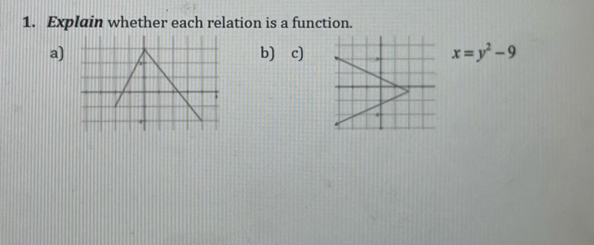 1. Explain whether each relation is a function.
a)
b) c)
x=y-9
