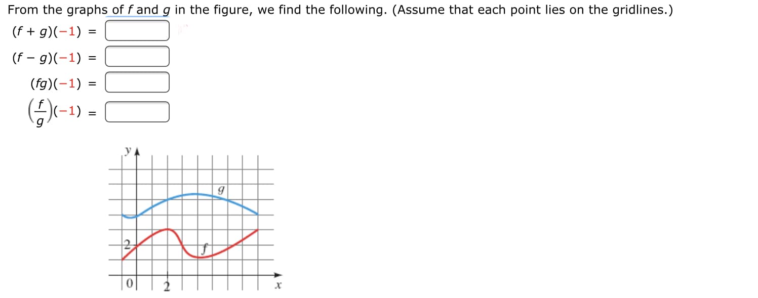 From the graphs of f and g in the figure, we find the following. (Assume that each point lies on the gridlines.)
(f + g)(-1) =
(f – g)(-1) =
%3D
(fg)(-1) =
-1)
y
g
