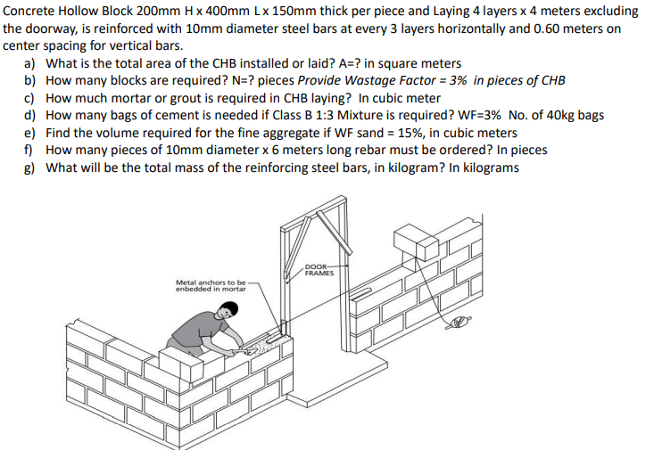 Concrete Hollow Block 200mm H x 400mm Lx 150mm thick per piece and Laying 4 layers x 4 meters excluding
the doorway, is reinforced with 10mm diameter steel bars at every 3 layers horizontally and 0.60 meters on
center spacing for vertical bars.
a) What is the total area of the CHB installed or laid? A=? in square meters
b) How many blocks are required? N=? pieces Provide Wastage Factor = 3% in pieces of CHB
c) How much mortar or grout is required in CHB laying? In cubic meter
d) How many bags of cement is needed if Class B 1:3 Mixture is required? WF-3% No. of 40kg bags
e) Find the volume required for the fine aggregate if WF sand = 15%, in cubic meters
f) How many pieces of 10mm diameter x 6 meters long rebar must be ordered? In pieces
g) What will be the total mass of the reinforcing steel bars, in kilogram? In kilograms
Metal anchors to be
enbedded in mortar
DOOR-
FRAMES