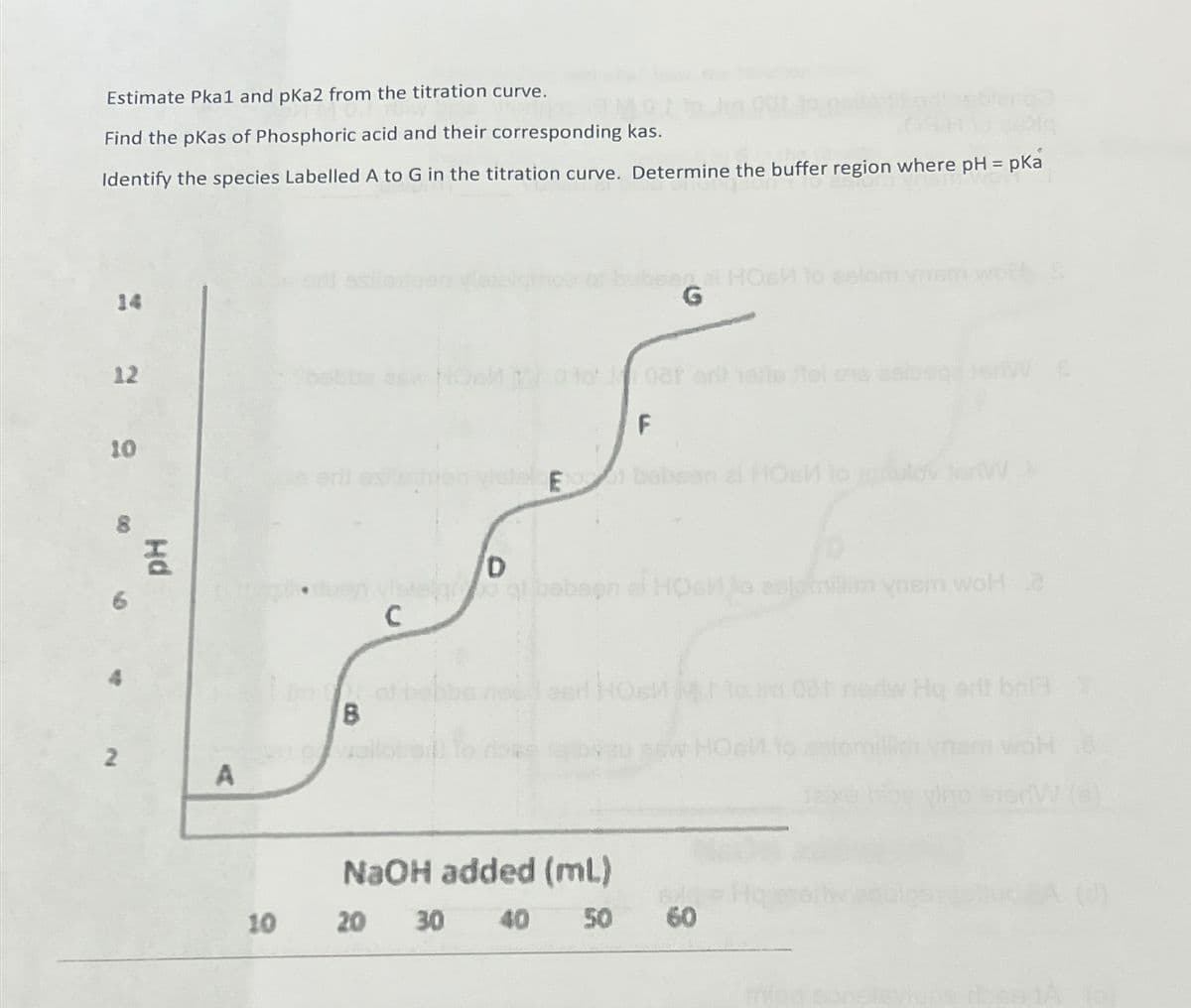 Estimate Pka1 and pka2 from the titration curve.
Find the pKas of Phosphoric acid and their corresponding kas.
Identify the species Labelled A to G in the titration curve. Determine the buffer region where pH = pka
12
10
2
Hd
A
10
tot h
B
viste
C
bubeen ei HOSM to estem
G
F
men valec babean a HOM to gralov tert
El
031 orlt 18/ts fiel
D
at bebopn el HQs e aslomillim ynem woH 2
and Hon
NaOH added (ml)
20 30 40 50
60
Dip