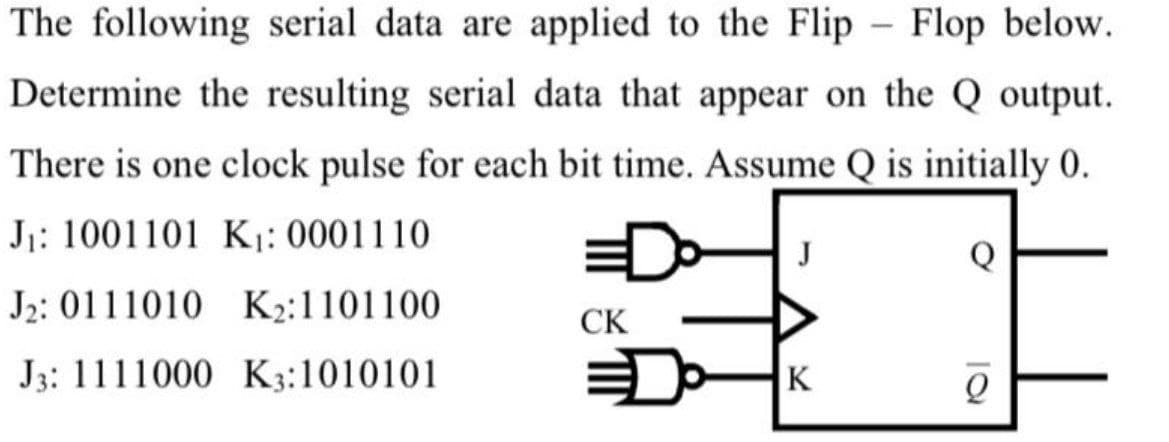 The following serial data are applied to the Flip-Flop below.
Determine the resulting serial data that appear on the Q output.
There is one clock pulse for each bit time. Assume Q is initially 0.
J₁: 1001101 K₁: 0001110
J₂: 0111010 K₂:1101100
J3: 1111000 K3:1010101
CK
J
K
Q