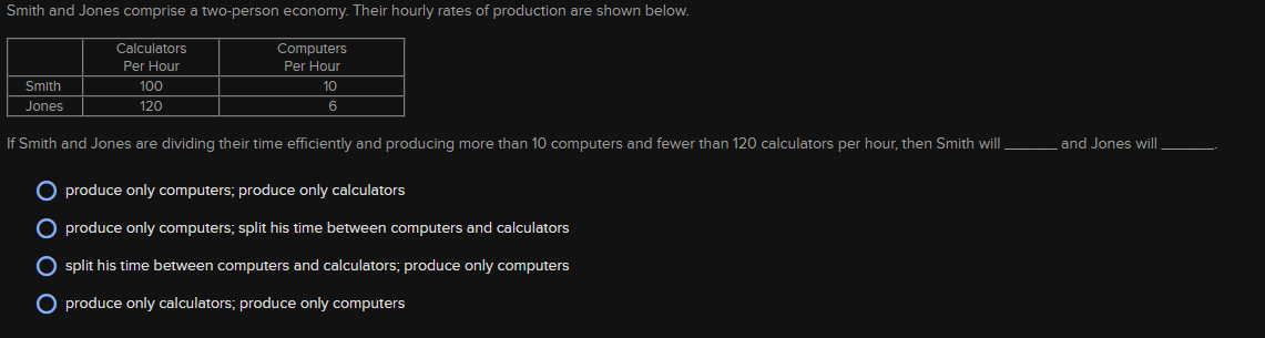 Smith and Jones comprise a two-person economy. Their hourly rates of production are shown below.
Calculators
Per Hour
Computers
Per Hour
10
6
Smith
Jones
100
120
If Smith and Jones are dividing their time efficiently and producing more than 10 computers and fewer than 120 calculators per hour, then Smith will
O produce only computers; produce only calculators
O produce only computers; split his time between computers and calculators
O split his time between computers and calculators; produce only computers
O produce only calculators; produce only computers
and Jones will