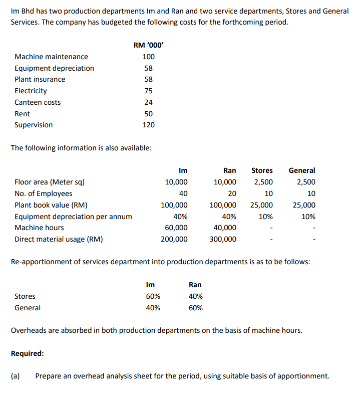 Im Bhd has two production departments Im and Ran and two service departments, Stores and General
Services. The company has budgeted the following costs for the forthcoming period.
RM '000'
Machine maintenance
100
Equipment depreciation
58
Plant insurance
58
Electricity
75
Canteen costs
24
Rent
50
Supervision
120
The following information is also available:
Im
Ran
Stores
General
Floor area (Meter sq)
10,000
10,000
2,500
2,500
No. of Employees
40
20
10
10
Plant book value (RM)
100,000
100,000
25,000
25,000
Equipment depreciation per annum
40%
40%
10%
10%
Machine hours
60,000
40,000
Direct material usage (RM)
200,000
300,000
Re-apportionment of services department into production departments is as to be follows:
Im
Ran
Stores
60%
40%
General
40%
60%
Overheads are absorbed in both production departments on the basis of machine hours.
Required:
(a)
Prepare an overhead analysis sheet for the period, using suitable basis of apportionment.
