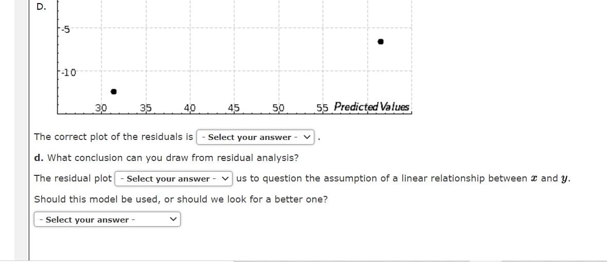 D.
-5
F-10
30
35
40
45
50
55 Predicted Values
The correct plot of the residuals is
Select your answer
d. What conclusion can you draw from residual analysis?
The residual plot
Select your answer
us to question the assumption of a linear relationship between x and y.
Should this model be used, or should we look for a better one?
Select your answer -
