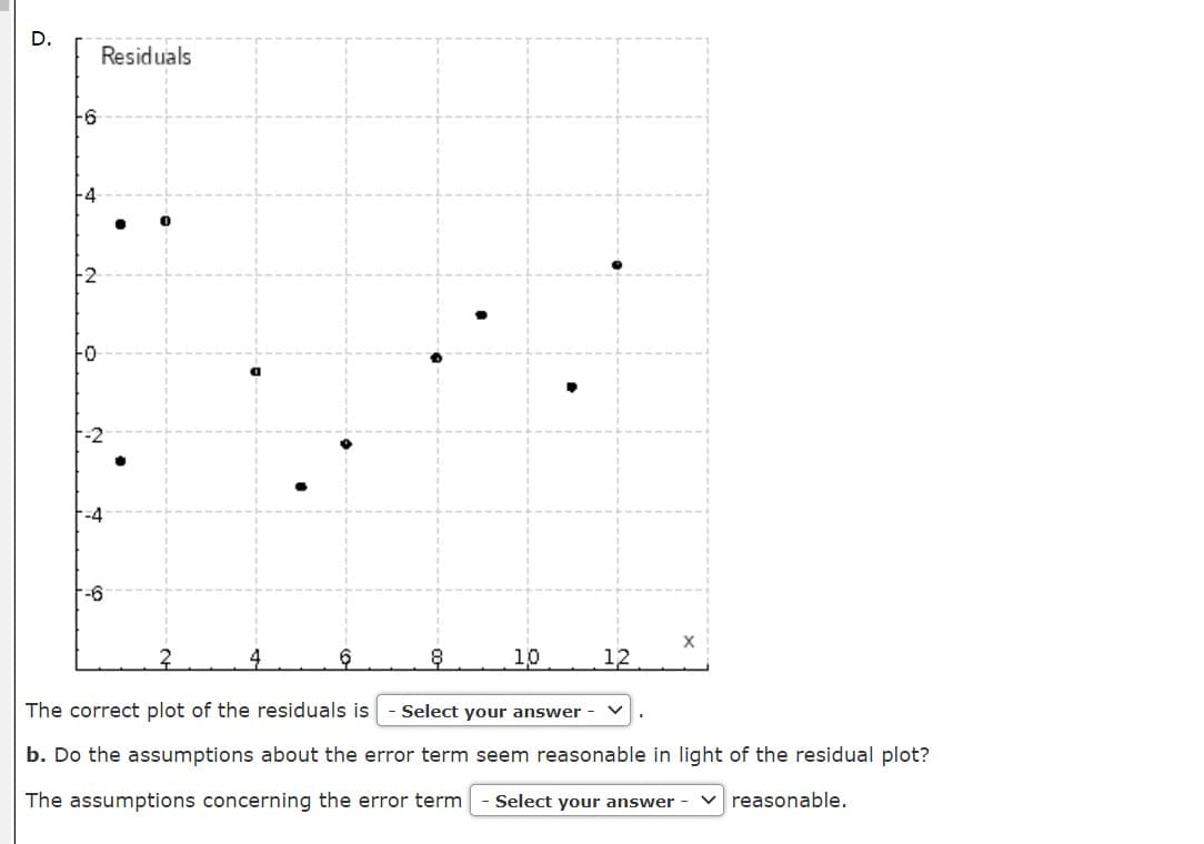 D.
Residuals
4
2
F-2
--4
4
10
12
The correct plot of the residuals is
Select your answer -
b. Do the assumptions about the error term seem reasonable in light of the residual plot?
The assumptions concerning the error term
Select your answer
v reasonable.
