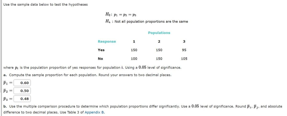 Use the sample data below to test the hypotheses
Ho: P1 = P2 = P3
Ha : Not all population proportions are the same
Populations
Response
1
2
Yes
150
150
95
No
100
150
105
where p; is the population proportion of yes responses for population i. Using a 0.05 level of significance.
a. Compute the sample proportion for each population. Round your answers to two decimal places.
P1
0.60
P2 =
0.50
P3 =
0.48
b. Use the multiple comparison procedure to determine which population proportions differ significantly. Use a 0.05 level of significance. Round Pi, Pj, and absolute
difference to two decimal places. Use Table 3 of Appendix B.
