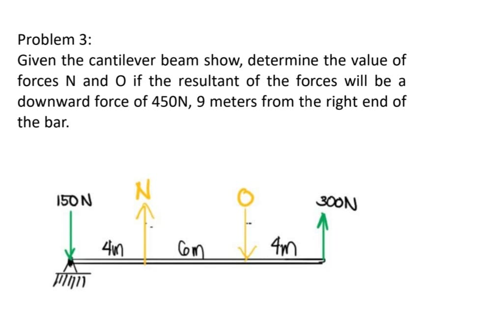 Problem 3:
Given the cantilever beam show, determine the value of
forces N and O if the resultant of the forces will be a
downward force of 450N, 9 meters from the right end of
the bar.
150N
300N
4in
Com
4m
