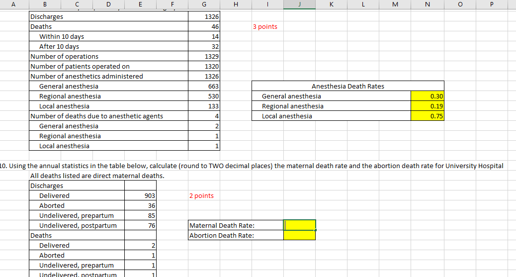 A
B
Discharges
Deaths
C
Within 10 days
After 10 days
Number of operations
Number of patients operated on
Number of anesthetics administered
General anesthesia
Regional anesthesia
General anesthesia
Regional anesthesia
Local anesthesia
Local anesthesia
Number of deaths due to anesthetic agents
Delivered
Aborted
D
Deaths
Undelivered, prepartum
Undelivered, postpartum
Delivered
Aborted
E
Undelivered, prepartum
Undelivered. postpartum
903
36
85
76
F
2
1
1
G
1326
46
14
32
1329
1320
1326
663
530
133
4
2
1
1
2 points
H
I
3 points
Maternal Death Rate:
Abortion Death Rate:
J
10. Using the annual statistics in the table below, calculate (round to TWO decimal places) the maternal death rate and the abortion death rate for University Hospital
All deaths listed are direct maternal deaths.
Discharges
K
General anesthesia
Regional anesthesia
Local anesthesia
L
Anesthesia Death Rates
M
N
0.30
0.19
0.75
O
P