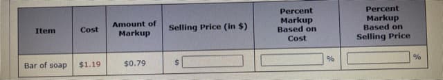 Percent
Percent
Markup
Based on
Markup
Based on
Amount of
Cost
Selling Price (in $)
Item
Markup
Cost
Selling Price
%
Bar of soap
$1.19
$0.79
%24
