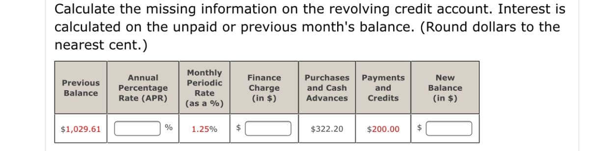 Calculate the missing information on the revolving credit account. Interest is
calculated on the unpaid or previous month's balance. (Round dollars to the
nearest cent.)
Monthly
Periodic
Annual
Finance
Purchases
Payments
New
Previous
Charge
and Cash
and
Balance
Percentage
Rate (APR)
Balance
Rate
(in $)
Advances
Credits
(in $)
(as a %)
$1,029.61
%
1.25%
$
$322.20
$200.00
$
