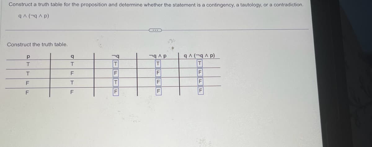 Construct a truth table for the proposition and determine whether the statement is a contingency, a tautology, or a contradiction.
ал (талр)
q
-др
Ял (алр)
T
T
T
Construct the truth table.
P
T
T
F
T
F
F
FFFF
JTF
T
FFF
FFF