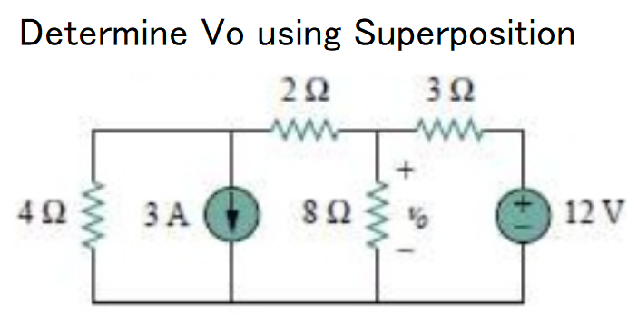 Determine Vo using Superposition
32
ww
ww
3 A
12 V
