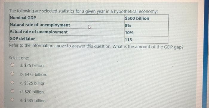 The following are selected statistics for a given year in a hypothetical economy:
$500 billion
8%
10%
115
Nominal GDP
Natural rate of unemployment
Actual rate of unemployment
GDP deflator
Refer to the information above to answer this question. What is the amount of the GDP gap?
Select one:
a. $25 billion.
b. $475 billion.
c. $525 billion.
d. $20 billion.
e. $435 billion.
A