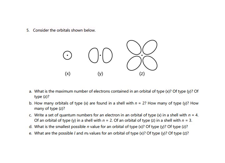 5. Consider the orbitals shown below.
(x)
0.0
(y)
88
(z)
a. What is the maximum number of electrons contained in an orbital of type (x)? Of type (y)? Of
type (z)?
b. How many orbitals of type (x) are found in a shell with n = 2? How many of type (y)? How
many of type (z)?
c. Write a set of quantum numbers for an electron in an orbital of type (x) in a shell with n = 4.
Of an orbital of type (y) in a shell with n = 2. Of an orbital of type (z) in a shell with n = 3.
d. What is the smallest possible n value for an orbital of type (x)? Of type (y)? Of type (z)?
e. What are the possible I and my values for an orbital of type (x)? Of type (y)? Of type (z)?