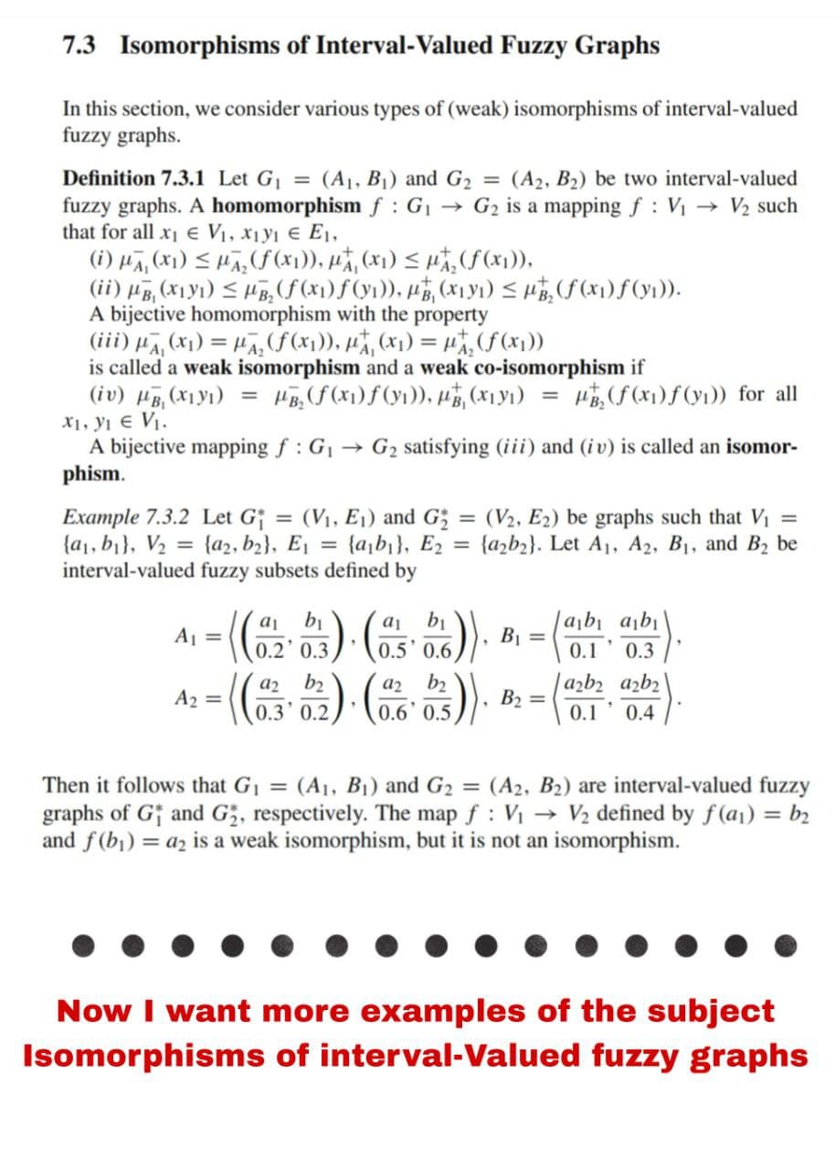 7.3 Isomorphisms of Interval-Valued Fuzzy Graphs
In this section, we consider various types of (weak) isomorphisms of interval-valued
fuzzy graphs.
Definition 7.3.1 Let G₁ = (A₁, B₁) and G₂ = (A₂, B₂) be two interval-valued
fuzzy graphs. A homomorphism f: G₁ → G₂ is a mapping f: V₁ → V₂ such
that for all x₁ € V₁, X₁y1 € E₁,
(i) μÃ, (x₁) ≤μÃ₂ (f(x₁)), µt, (x₂) ≤ μ₂ (f(x₁)),
(ii) μB₁ (x1Y1) ≤ µB₂ (ƒ (x₁) ƒ (y₁)), µg, (x₁y₁) ≤ µ₂ (ƒ (x₁) ƒ (yi)).
A bijective homomorphism with the property
(iii) μA, (x₁) = μ₂ (f(x₁)), µ₁ (x₁) = μ₂ (f(x₂))
is called a weak isomorphism and a weak co-isomorphism if
PB₂ (f (x₁) ƒ (y₁)), µF, (x₁₁)
=
(iv) μg, (x1y1)
=
X1, Y1 € V₁.
A bijective mapping f: G₁ G₂ satisfying (iii) and (iv) is called an isomor-
phism.
A₁ =
Example 7.3.2 Let G₁ = (V₁, E₁) and G₂ = (V2, E2) be graphs such that V₁ =
{a₁, b₁}, V₂ = {a2, b₂), E1 {a,b), E₂ = {a2b2}. Let A₁, A2, B₁, and B₂ be
interval-valued fuzzy subsets defined by
A₂ =
a1 b₁
0.2 0.3
bi
·(0.5.0.6)).
0.5 0.6
a2
((0.3-02).
a2 b2
0.6' 0.5
(f(x₁)f(yi)) for all
B₁ =
B₂ =
aby ayby
0.1 0.3
a₂b₂ a₂b₂
0.1 0.4
Then it follows that G₁ = (A₁, B₁) and G₂ = (A2, B₂) are interval-valued fuzzy
graphs of G and G₂, respectively. The map f: V₁
V₂ defined by f(a₁) =b₂
and f(b₁) = a₂ is a weak isomorphism, but it is not an isomorphism.
Now I want more examples of the subject
Isomorphisms of interval-Valued fuzzy graphs