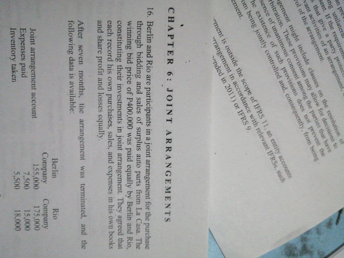 an pre
ing unilateral
sent. If the requirem
that give a party protecl
vant activities of an arrangement,
sence of unanimous consent among the parties that have
he existence of such provisions does not prevent the
om being jointly controlled and, consequently, from being
gement might include clauses on the resolution of
rbitration. These provisions may allow for decisions to
rol of the arrangement.
ment is outside the scope of IFRS 11, an entity accounts
rrangement in accordance with relevant IFRSS, such
ended in 2011) or IFRS 9.
ement.
CHAPTER 6: JOINT ARRANGEMENTS
16. Berlin and Rio are participants in a joint arrangement for the purchase
through bidding and sales of surplus auto parts from La Casa. The
winning bid price of P400,000 was paid equally by Berlin and Rio,
constituting their investments in joint arrangement. They agreed that
each record his own purchases, sales, and expenses in his own books
and share profit and losses equally.
After seven months, the arrangement was terminated, and the
following data is available:
Joint arrangement account
Expenses paid
Inventory taken
Berlin
Rio
Company
175,000
Company
155,000
7,500
5,500
15,000
18,000
