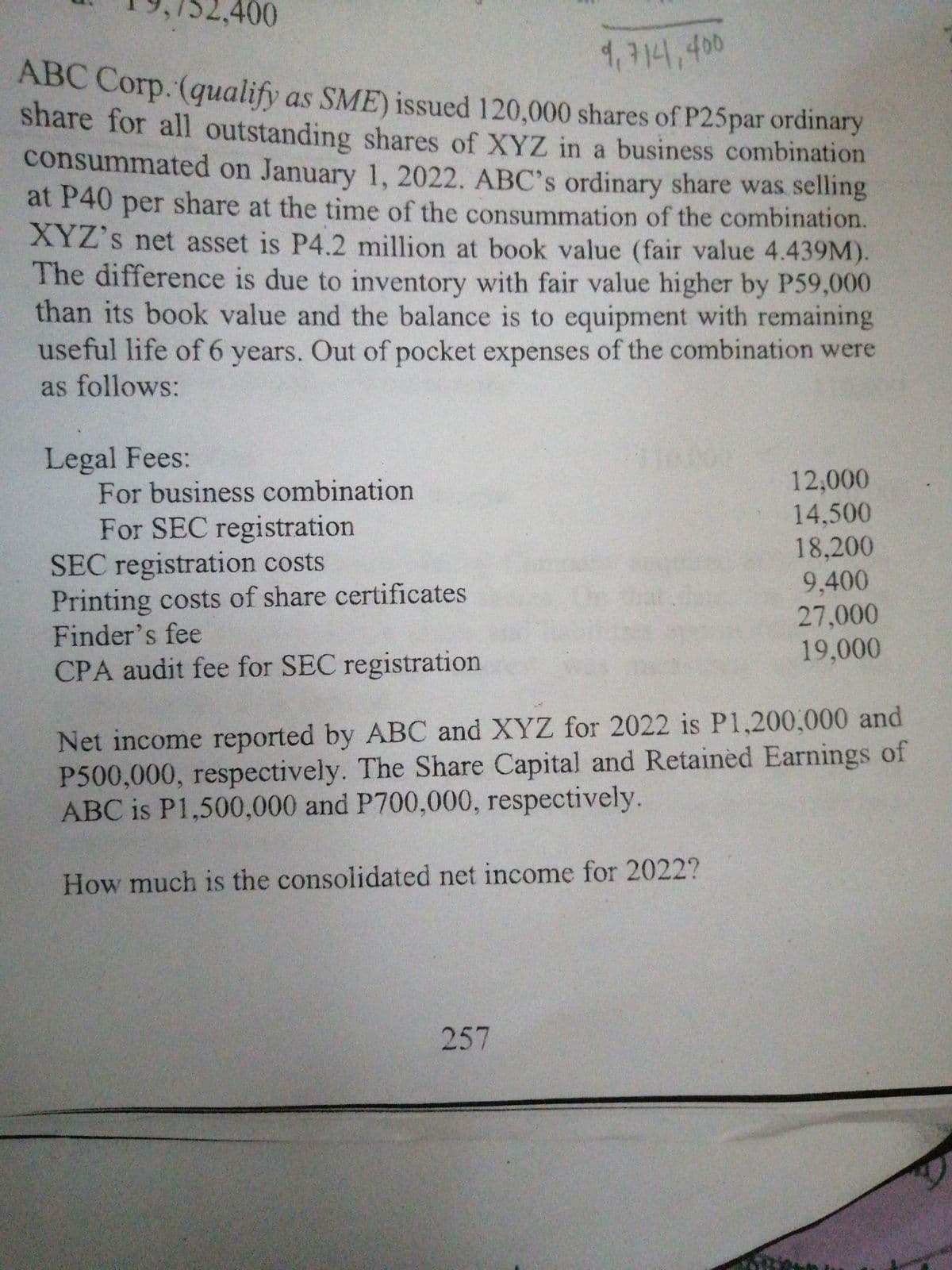 400
다 귀니, 400
ABC Corp.(qualify as SME) issued 120,000 shares of P25par ordinary
share for all outstanding shares of XYZ in a business combination
consummated on January 1, 2022. ABC's ordinary share was selling
at P40 per share at the time of the consummation of the combination.
XYZ's net asset is P4.2 million at book value (fair value 4.439M).
The difference is due to inventory with fair value higher by P59,000
than its book value and the balance is to equipment with remaining
useful life of 6 years. Out of pocket expenses of the combination were
as follows:
Legal Fees:
For business combination
For SEC registration
SEC registration costs
Printing costs of share certificates
Finder's fee
12,000
14,500
18,200
9,400
27,000
19,000
CPA audit fee for SEC registration
Net income reported by ABC and XYZ for 2022 is P1,200,000 and
P500,000, respectively. The Share Capital and Retained Earnings of
ABC is P1,500,000 and P700,000, respectively.
How much is the consolidated net income for 2022?
257
