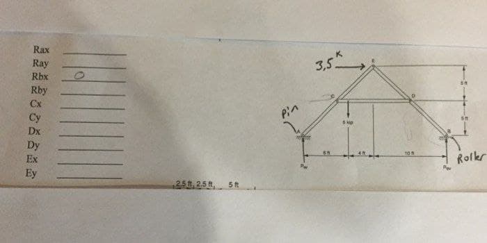 Rax
Ray
3.5
Rbx
Rby
Cx
Cy
Pin
kip
Dx
Dy
Ex
Rolkr
Ey
25,2.5ft,
5 t
