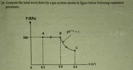 24. Compute the total work done by a gas system shown in figure below following expansion
processes:
P(KPa)
A
B
500
V (m)
0.3
0.6
0.9
