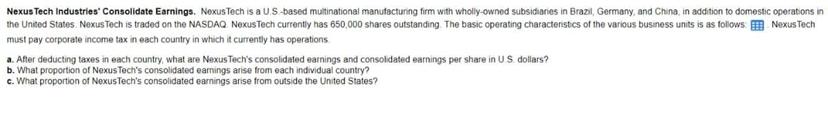 Nexus Tech Industries' Consolidate Earnings. Nexus Tech is a U.S.-based multinational manufacturing firm with wholly-owned subsidiaries in Brazil, Germany, and China, in addition to domestic operations in
the United States. NexusTech is traded on the NASDAQ. NexusTech currently has 650,000 shares outstanding. The basic operating characteristics of the various business units is as follows: Nexus Tech
must pay corporate income tax in each country in which it currently has operations.
a. After deducting taxes in each country, what are Nexus Tech's consolidated earnings and consolidated earnings per share in U.S. dollars?
b. What proportion of Nexus Tech's consolidated earnings arise from each individual country?
c. What proportion of Nexus Tech's consolidated earnings arise from outside the United States?