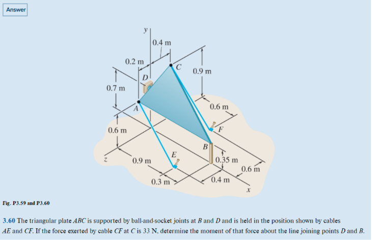 Answer
Fig. P3.59 and P3.60
0.2 m
0.7 m
0.6 m
0.9 m
0.4 m
0.3 m
C
E
0.9 m
0.6 m
B
F
0.35 m
0.4 m
0.6 m
3.60 The triangular plate ABC is supported by ball-and-socket joints at B and D and is held in the position shown by cables
AE and CF. If the force exerted by cable CF at C is 33 N, determine the moment of that force about the line joining points D and B.