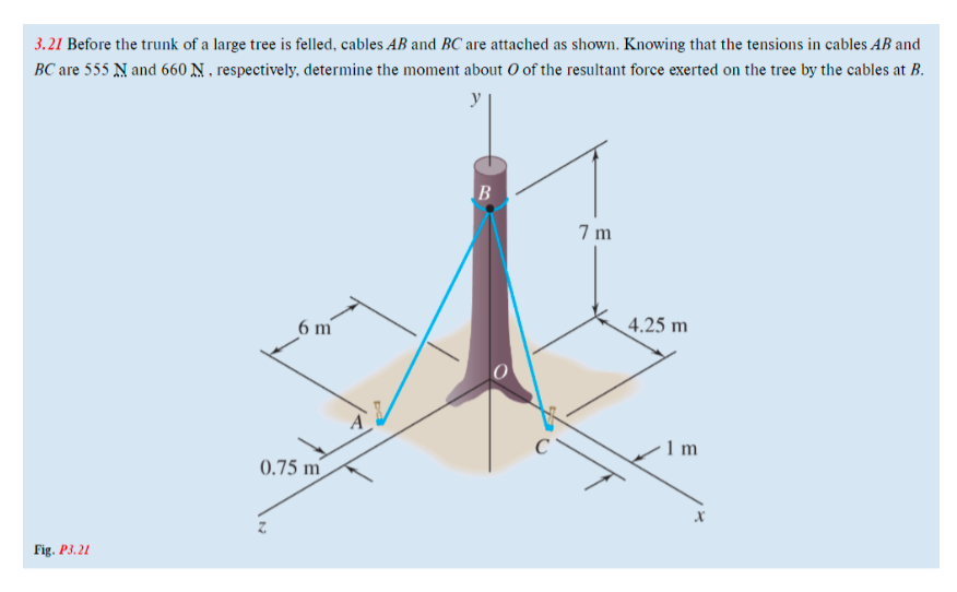 3.21 Before the trunk of a large tree is felled, cables AB and BC are attached as shown. Knowing that the tensions in cables AB and
BC are 555 N and 660 N, respectively, determine the moment about O of the resultant force exerted on the tree by the cables at B.
y
Fig. P3.21
6 m
0.75 m
B
C
7m
4.25 m
1 m