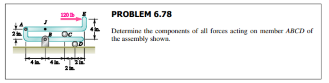 SAL
4 in.
120 lb
2 in.
PROBLEM 6.78
Determine the components of all forces acting on member ABCD of
the assembly shown.