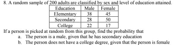 8. A random sample of 200 adults are classified by sex and level of education attained.
Female
Education
Elementary
Secondary
College
If a person is picked at random from this group, find the probability that
Male
38
45
28
50
17
22
a. The person is a male, given that he has secondary education
b. The person does not have a college degree, given that the person is female
