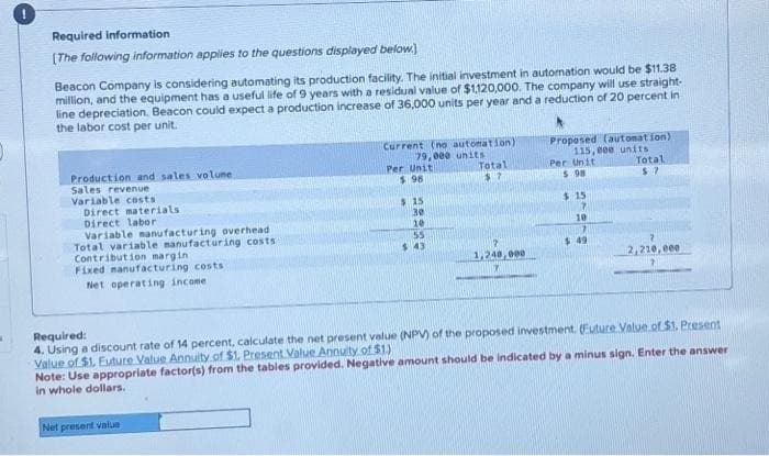 .
Required information
[The following information applies to the questions displayed below.)
Beacon Company is considering automating its production facility. The initial investment in automation would be $11.38
million, and the equipment has a useful life of 9 years with a residual value of $1,120,000. The company will use straight-
line depreciation. Beacon could expect a production increase of 36,000 units per year and a reduction of 20 percent in
the labor cost per unit.
Production and sales volume
Sales revenue
Variable costs
Direct materials
Direct labor
Variable manufacturing overhead
Total variable manufacturing costs
Contribution margin.
Fixed manufacturing costs
Net operating income
Current (no automation))
79,000 units
Total
$7
Per Unit
$98
Net present value
$15
30
10
55
$43
1,240,000
Proposed (automation)
115,eee units
Per Unit
$.98
$15
7
10
7
$.49
Total
$7
2,210,000
7
Required:
4. Using a discount rate of 14 percent, calculate the net present value (NPV) of the proposed investment. (Future Value of $1. Present
Value of $1. Euture Value Annuity of $1. Present Value Annuity of $1.)
Note: Use appropriate factor(s) from the tables provided. Negative amount should be indicated by a minus sign. Enter the answer
in whole dollars.