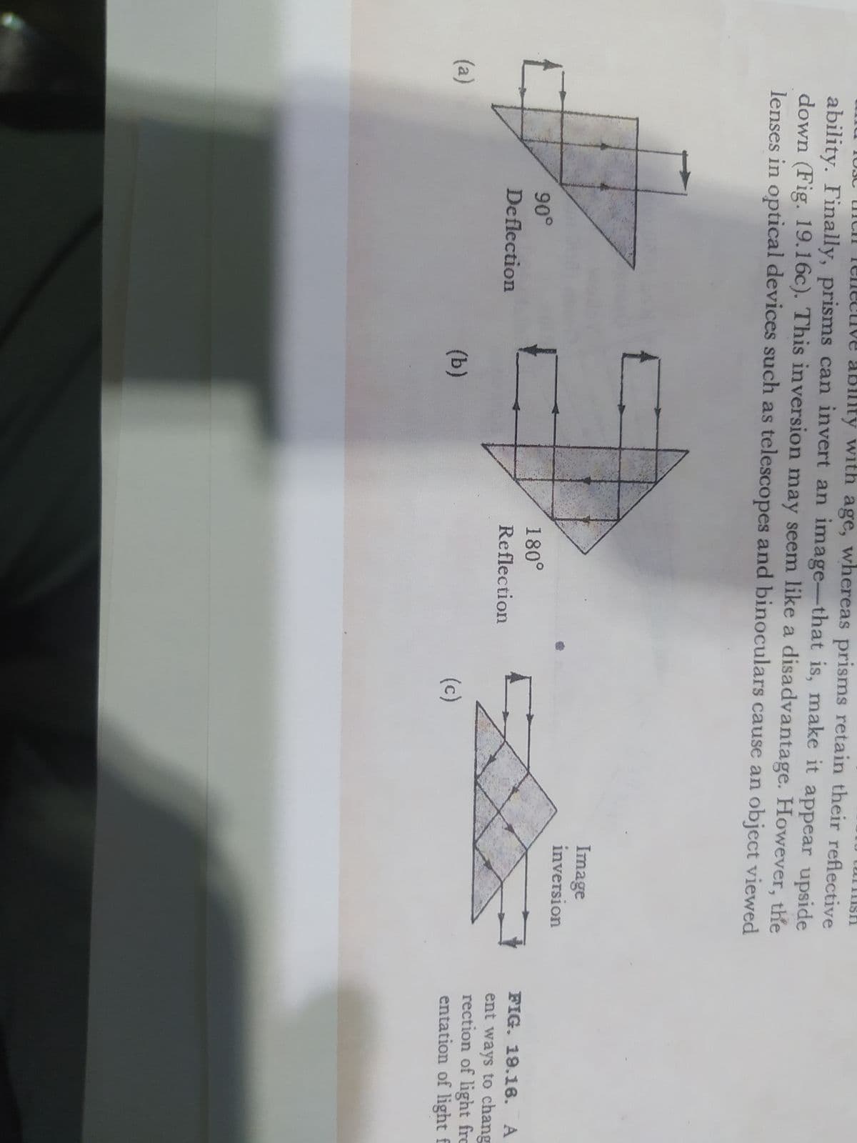 (a)
with age, whereas prisms retain their reflective
ability. Finally, prisms can invert an image-that is, make it appear upside
down (Fig. 19.16c). This inversion may seem like a disadvantage. However, the
lenses in optical devices such as telescopes and binoculars cause an object viewed
90°
Deflection
E
(b)
180°
Reflection
(c)
Image
inversion
FIG. 19.16. A
ent ways to chang
rection of light fro
entation of light f