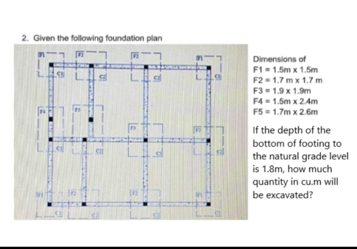 2. Given the following foundation plan
Dimensions of
F1 = 1.5m x 1.5m
F2 = 1.7 m x 1.7 m
F3 = 1.9 x 1.9m
L.
F4 = 1.5m x 2.4m
F5 = 1.7m x 2.6m
If the depth of the
bottom of footing to
the natural grade level
is 1.8m, how much
quantity in cu.m will
be excavated?
