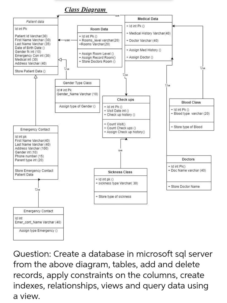 Class Diagram
Medical Data
Patient data
+ Id int Pk ()
Id int Pk
Room Data
+ Medical History Varchar(40)
Patient Id Varchar(30)
First Name Varchar (30)
Last Name Varchar (35)
Date of Birth Date ()
Gender fk int (10)
Emergency Con int (30)
Medical int (30)
Address Varchar (40)
+ Id int Pk ()
+ Rooms_level varchar(20)
+Rooms Varchar(20)
Fuse
+ Doctor Varchar (40)
+ Assign Med History ()
+ Assign Room Level ()
+ Assign Record Room()
+ Store Doctors Room ()
+ Assign Doctor 0
Use
Store Patient Data ()
Gender Type Class
Use
Id # int Pk
Gender_Name Varchar (10)
Check ups
Blood Class
+ Id int Pk ()
Visit Date int ()
Check up history ()
Assign type of Gender ()
+ Id int Pk ()
+ Blood type varchar (20)
+ Count Visit()
+ Count Check ups ()
+ Assign Check up history()
+ Store type of Blood
Emergency Contact
Id int pk
First Name Varchar(40)
Last Name Varchar (40)
Address Varchar (100)
Gender int (10)
Phone number (15)
Parent type int (20)
use
Doctors
+ Id int Pk()
+ Doc Name varchar (40)
Store Emergency Contact
Patient Data
Sickness Class
+ Id int pk ()
+ sickness type Varchar( 30)
-Store Doctor Name
Use
+ Store type of sickness
Emergency Contact
Id Int
Emer_cont_Name Varchar (40)
Assign type Emergency ()
Question: Create a database in microsoft sql server
from the above diagram, tables, add and delete
records, apply constraints on the columns, create
indexes, relationships, views and query data using
a view.
