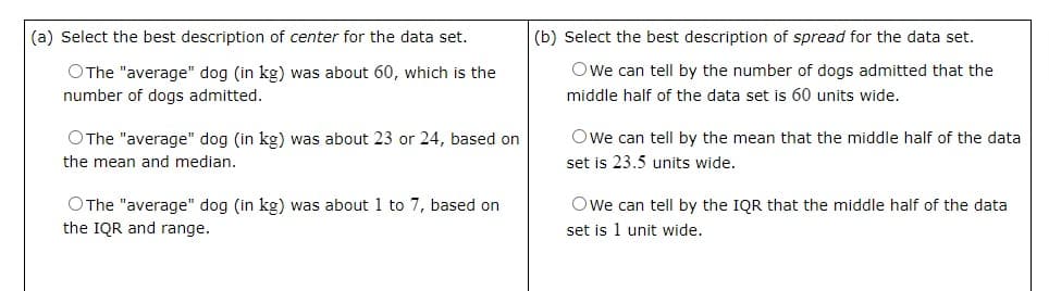 (a) Select the best description of center for the data set.
(b) Select the best description of spread for the data set.
OThe "average" dog (in kg) was about 60, which is the
number of dogs admitted.
Owe can tell by the number of dogs admitted that the
middle half of the data set is 60 units wide.
OThe "average" dog (in kg) was about 23 or 24, based on
Owe can tell by the mean that the middle half of the data
the mean and median.
set is 23.5 units wide.
OThe "average" dog (in kg) was about 1 to 7, based on
the IQR and range.
Owe can tell by the IQR that the middle half of the data
set is 1 unit wide.
