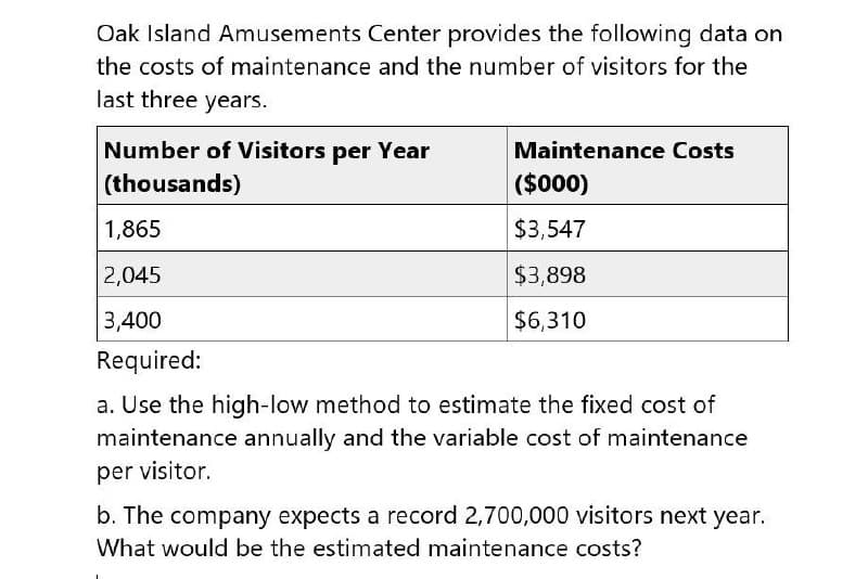 Oak Island Amusements Center provides the following data on
the costs of maintenance and the number of visitors for the
last three years.
Number of Visitors per Year
Maintenance Costs
(thousands)
($000)
1,865
$3,547
2,045
$3,898
3,400
$6,310
Required:
a. Use the high-low method to estimate the fixed cost of
maintenance annually and the variable cost of maintenance
per visitor.
b. The company expects a record 2,700,000 visitors next year.
What would be the estimated maintenance costs?