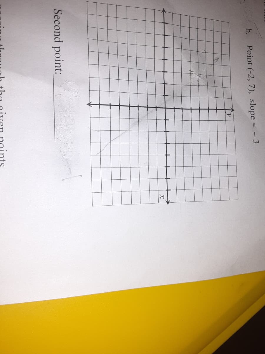 b.
Point (-2, 7), slope = -3
Second point:
