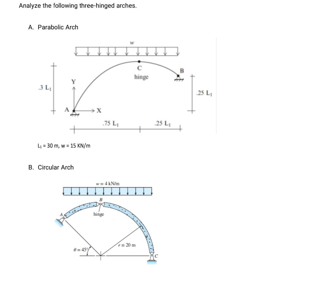 Analyze the following three-hinged arches.
A. Parabolic Arch
C
hinge
.3 L
.25 L1
A
X
.75 L1
.25 L1
+
L1 = 30 m, w = 15 KN/m
B. Circular Arch
w = 4 kN/m
B
hinge
r= 20 m
0 = 45%
