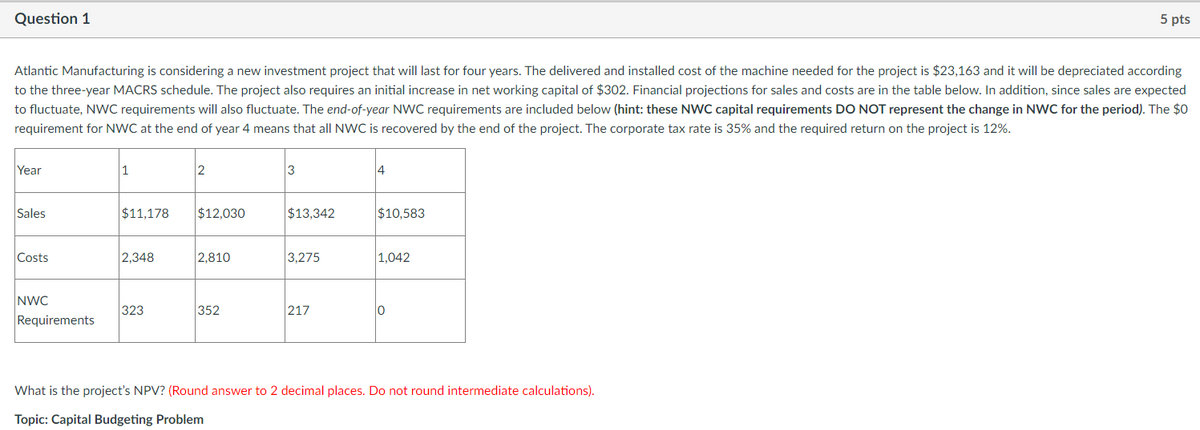 Question 1
5 pts
Atlantic Manufacturing is considering a new investment project that will last for four years. The delivered and installed cost of the machine needed for the project is $23,163 and it will be depreciated according
to the three-year MACRS schedule. The project also requires an initial increase in net working capital of $302. Financial projections for sales and costs are in the table below. In addition, since sales are expected
to fluctuate, NWC requirements will also fluctuate. The end-of-year NWC requirements are included below (hint: these NWC capital requirements DO NOT represent the change in NWC for the period). The $0
requirement for NWC at the end of year 4 means that all NWC is recovered by the end of the project. The corporate tax rate is 35% and the required return on the project is 12%.
Year
1
2
3
4
Sales
$11,178
$12,030
$13,342
$10,583
Costs
2,348
2,810
3,275
1,042
NWC
323
352
217
0
Requirements
What is the project's NPV? (Round answer to 2 decimal places. Do not round intermediate calculations).
Topic: Capital Budgeting Problem