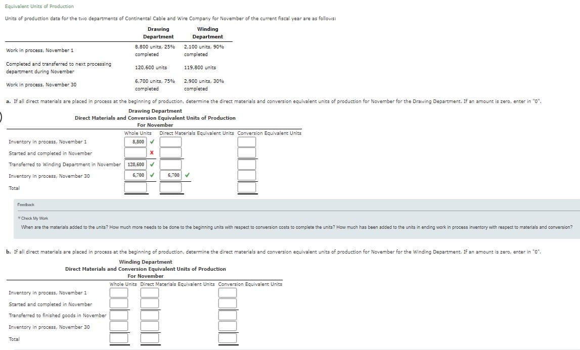 Equivalent Units of Production
Units of production data for the two departments of Continental Cable and Wire Company for November of the current fiscal year are as follows:
Winding
Department
Drawing
Department
8,800 units, 25%
2,100 units, 90%
Work in process, November 1
completed
completed
Completed and transferred to next processing
120,600 units
119,800 units
department during November
6,700 units, 75%
2,900 units, 30%
Work in process, November 30
completed
completed
a. If all direct materials are placed in process at the beginning of production, determine the direct materials and conversion equivalent units of production for November for the Drawing Department. If an amount is zero, enter in "O".
Drawing Department
Direct Materials and Conversion Equivalent Units of Production
For November
Whole Units Direct Materials Equivalent Units Conversion Equivalent Units
Inventory in process, November 1
8,800 V
Started and completed in November
Transferred to Winding Department in November 120,600 v
Inventory in process, November 30
6,700 V
6,700
Total
Feedback
TCheck My Work
When are the materials added to the units? How much more needs to be done to the beginning units with respect to conversion costs to complete the units? How much has been added to the units in ending work in process inventory with respect to materials and conversion?
b. If all direct materials are placed in process at the beginning of production, determine the direct materials and conversion equivalent units of production for November for the Winding Department. If an amount is zero, enter in "0".
Winding Department
Direct Materials and Conversion Equivalent Units of Production
For November
Whole Units Direct Materials Equivalent Units Conversion Equivalent Units
Inventory in process, November 1
Started and completed in November
Transferred to finished goods in November
Inventory in process, November 30
Total
