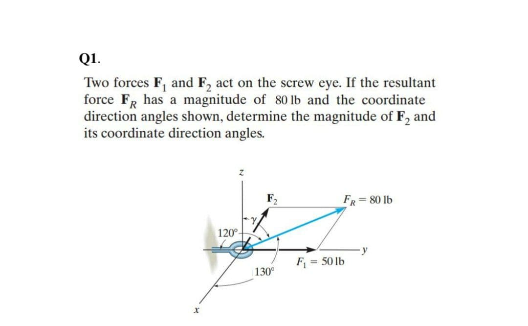 Q1.
Two forces F₁ and F2 act on the screw eye. If the resultant
force FR has a magnitude of 80 lb and the coordinate
direction angles shown, determine the magnitude of F₂ and
its coordinate direction angles.
F₂
FR = 80 lb
120°.
X
130°
F₁
= 50 lb