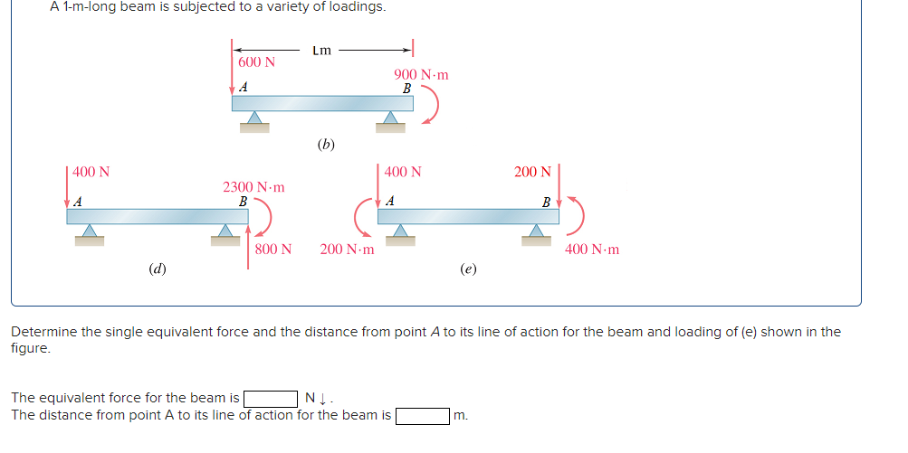 A 1-m-long beam is subjected to a variety of loadings.
400 N
A
(d)
600 N
A
2300 N·m
B
800 N
Lm
(b)
200 N·m
900 N-m
B
400 N
A
The equivalent force for the beam is
NI
The distance from point A to its line of action for the beam is
(e)
200 N
Determine the single equivalent force and the distance from point A to its line of action for the beam and loading of (e) shown in the
figure.
m.
400 N·m