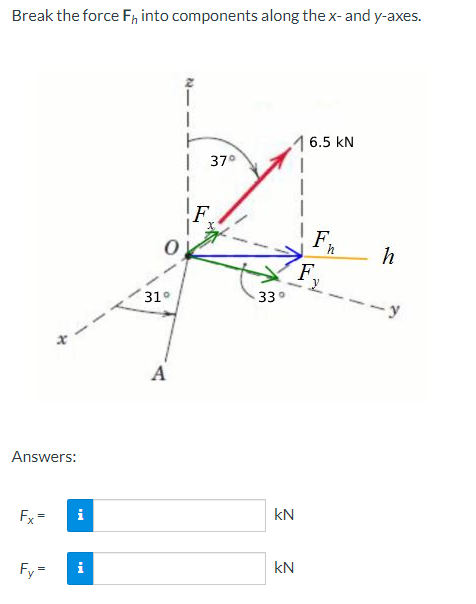 Break the force F, into components along the x- and y-axes.
H
Answers:
Fx= i
Fy=
Mo
1
31°
A
37°
F
33°
16.5 KN
kN
kN
F
F
مام
h
y