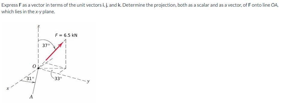 Express F as a vector in terms of the unit vectors i, j, and k. Determine the projection, both as a scalar and as a vector, of F onto line OA,
which lies in the x-y plane.
+
31°
A
37°
F = 6.5 KN
1
33°