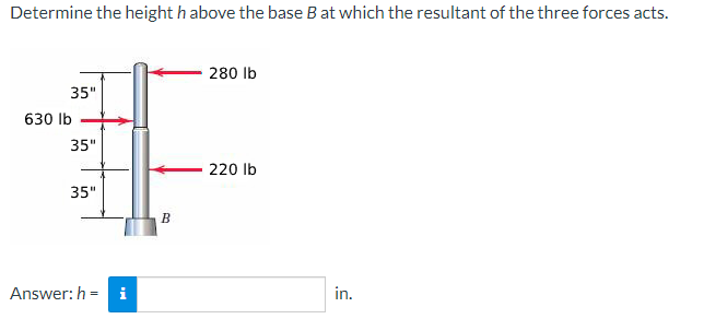 Determine the height h above the base B at which the resultant of the three forces acts.
280 lb
35"
630 lb
35"
F
220 lb
35"
B
Answer: hi
in.