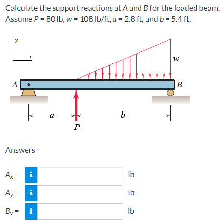 Calculate the support reactions at A and B for the loaded beam.
Assume P = 80 lb, w = 108 lb/ft, a = 2.8 ft, and b = 5.4 ft.
A
x
Answers
Ax
=
Ay=
i
i
By= i
P
b.
lb
lb
lb
พ
B