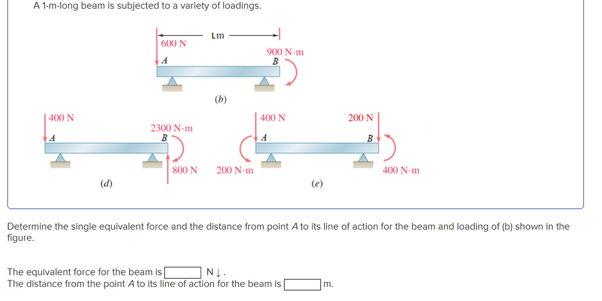 A 1-m-long beam is subjected to a variety of loadings.
Lm
600 N
P
A
(b)
400 N
A
(d)
2300 N-m
B
800 N
200 N·m
900 N-m
B
400 N
(e)
The equivalent force for the beam is
NĮ.
The distance from the point A to its line of action for the beam is
200 N
m.
B
Determine the single equivalent force and the distance from point A to its line of action for the beam and loading of (b) shown in
figure.
400 N·m