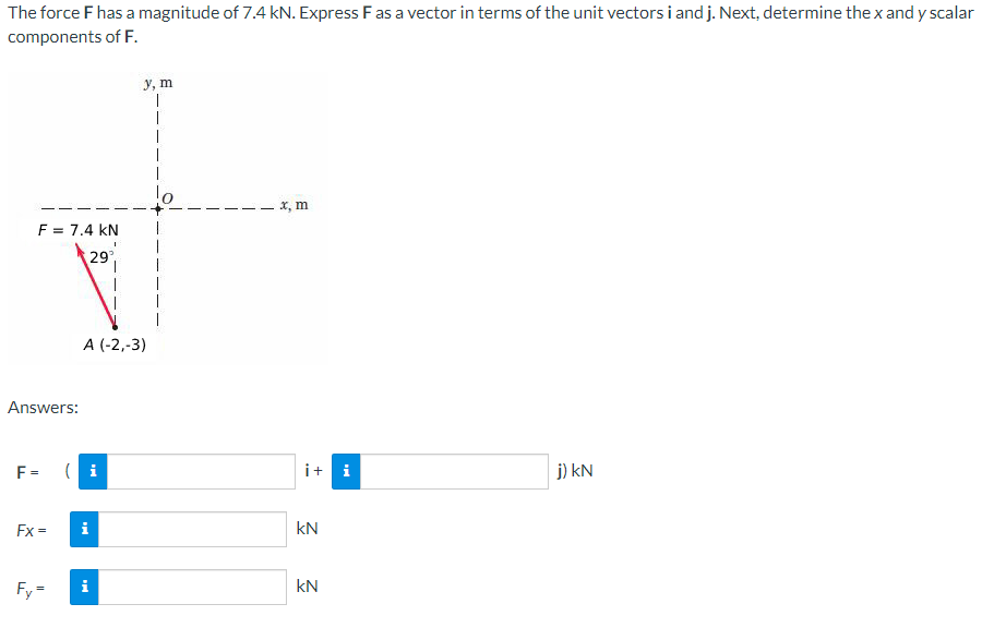 The force F has a magnitude of 7.4 kN. Express F as a vector in terms of the unit vectors i and j. Next, determine the x and y scalar
components of F.
y, m
F = 7.4 KN
29%
Answers:
A (-2,-3)
x, m
F =
( i
i+
i
j) KN
Fx =
Fy=
KN
i
kN