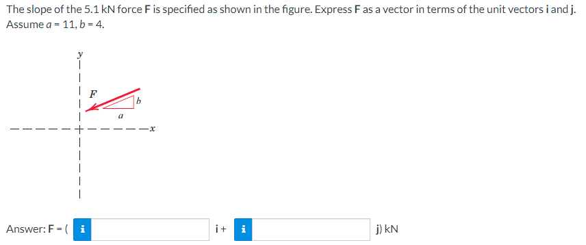 The slope of the 5.1 kN force F is specified as shown in the figure. Express F as a vector in terms of the unit vectors i and j.
Assume a 11, b = 4.
=
а
b
-x
Answer: F = (i
i+ i
j) kN