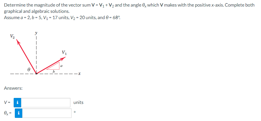 Determine the magnitude of the vector sum V = V1 + V2 and the angle 6x which V makes with the positive x-axis. Complete both
graphical and algebraic solutions.
Assume a = 2, b = 5, V1 = 17 units, V2 = 20 units, and 0 = 689
V2
Answers:
V=
6x =
i
a
x
units
i
°