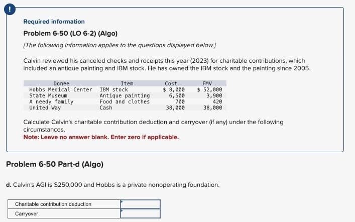 Required information
Problem 6-50 (LO 6-2) (Algo)
[The following information applies to the questions displayed below.]
Calvin reviewed his canceled checks and receipts this year (2023) for charitable contributions, which
included an antique painting and IBM stock. He has owned the IBM stock and the painting since 2005.
Donee
Hobbs Medical Center
State Museum
A needy family
United Way
Item
IBM stock
Antique painting
Food and clothes
Cash
Cost
$ 8,000
6,500
700
FMV
$ 52,000
3,900
420
38,000
38,000
Calculate Calvin's charitable contribution deduction and carryover (if any) under the following
circumstances.
Note: Leave no answer blank. Enter zero if applicable.
Problem 6-50 Part-d (Algo)
d. Calvin's AGI is $250,000 and Hobbs is a private nonoperating foundation.
Charitable contribution deduction
Carryover